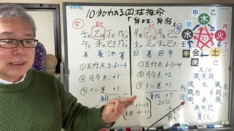 身旺身弱判定|四柱推命の身旺・身弱を判断、通変星の吉凶の変化をご紹介